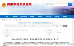 公告！咸陽這14個(gè)“保交房”小區(qū)可以“登記”啦！